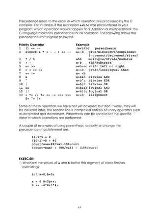 Precedence refers to the order in which operators are processed by the C
compiler. For instance, if the expression a+b*c was encountered in your
program, which operation would happen first? Addition or multiplication? The
C language maintains precedence for all operators. The following shows the
precedence from highest to lowest.

Priority Operator                    Example
1 () ++ --                           (a+b)/c   parenthesis
2 sizeof & * + - ~ ! ++ --           a=-b   plus/minus/NOT/compliment
                                            increment/decrement/sizeof
3    * / %                           a%b    multiple/divide/modulus
4    + -                             a+b    add/subtract
5    << >>                           a=b>>c shift left or right
6    < > <= >=                       a>=b   great/less/equal than
7    == !=                           a= =b
8    &                               a=b&c bitwise AND
9    ^                               a=b^c bitwise XOR
10   |                               a=b|c bitwise OR
11   &&                              a=b&&c logical AND
12   ||                              a=b||c logical OR
13   = *= /= %= += -= <<= >>=        a+=b   assignment
     $= ^= |=

Some of these operators we have not yet covered, but don’t worry, they will
be covered later. The second line is composed entirely of unary operators such
as increment and decrement. Parenthesis can be used to set the specific
order in which operations are performed.

A couple of examples of using parenthesis to clarity or change the
precedence of a statement are:

        10-2*5 = 0
        (10-2)*5 = 40
        count*sum+88/val-19%count
        (count*sum) + (88/val) – (19%count)


EXERCISE:
1. What are the values of a and b better this segment of code finishes
   executing?

        int a=0,b=0;

        a = 6 8+3b++;
        b += -a*2+3*4;




                                       63
 