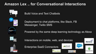 Amazon Lex .. for Conversational Interactions
Powered by the same deep learning technology as Alexa
Enterprise SaaS Connectors
Deployment to chat platforms, like Slack, FB
Messenger, Twilio SMS
Build Voice and Text Chatbots
Interactions on mobile, web, and devices
 