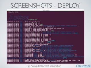 Cloudwick
SCREENSHOTS - DEPLOY	

Fig: Ankus deployment information
 