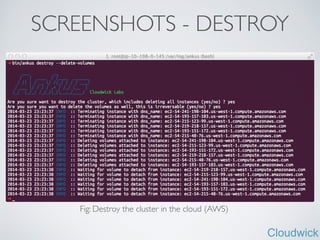 Cloudwick
SCREENSHOTS - DESTROY	

Fig: Destroy the cluster in the cloud (AWS)
 