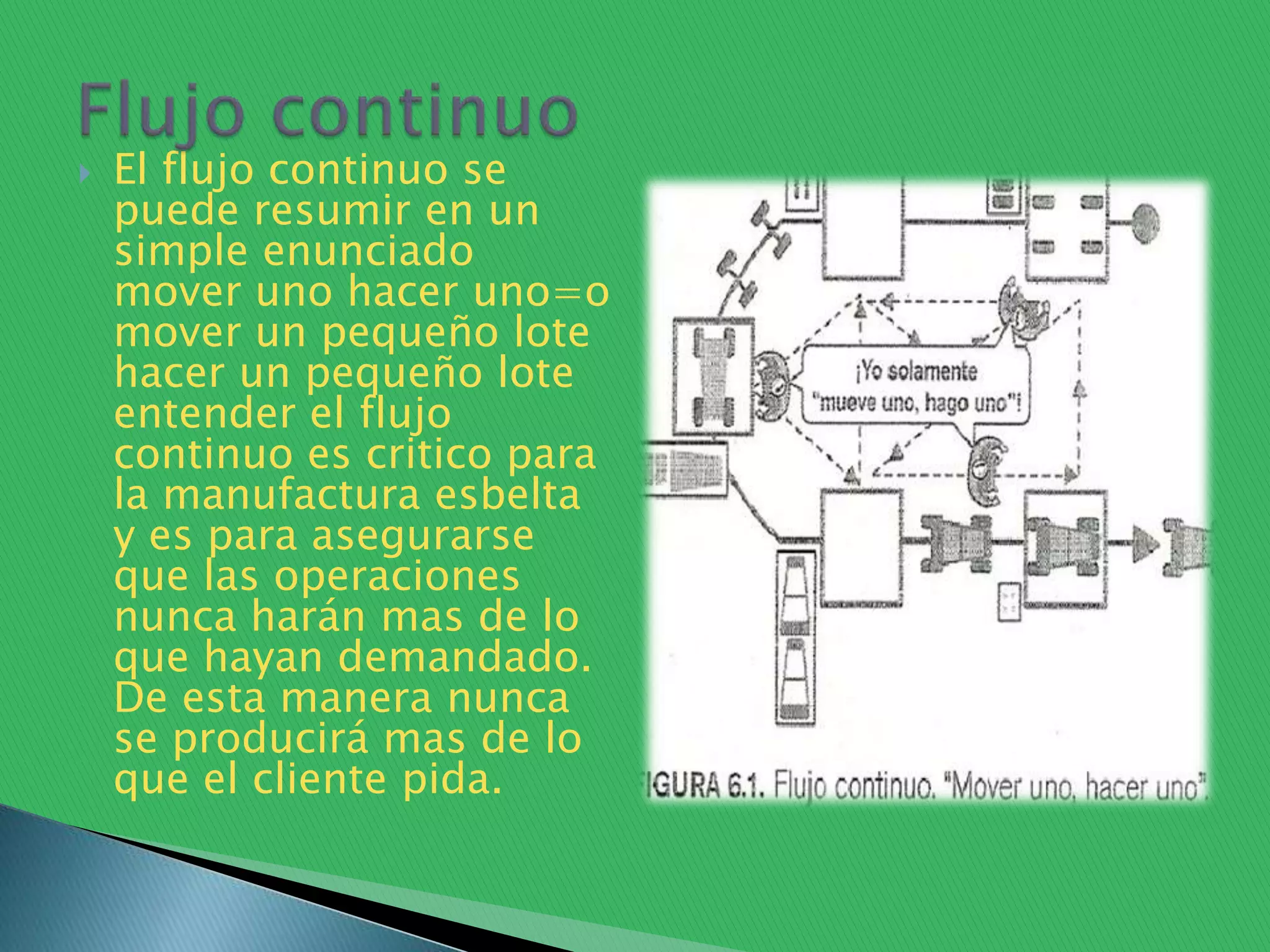    El flujo continuo se
    puede resumir en un
    simple enunciado
    mover uno hacer uno=o
    mover un pequeño lote
    hacer un pequeño lote
    entender el flujo
    continuo es critico para
    la manufactura esbelta
    y es para asegurarse
    que las operaciones
    nunca harán mas de lo
    que hayan demandado.
    De esta manera nunca
    se producirá mas de lo
    que el cliente pida.
 