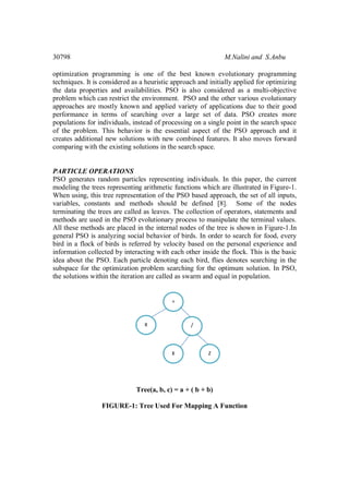 30798 M.Nalini and S.Anbu
optimization programming is one of the best known evolutionary programming
techniques. It is considered as a heuristic approach and initially applied for optimizing
the data properties and availabilities. PSO is also considered as a multi-objective
problem which can restrict the environment. PSO and the other various evolutionary
approaches are mostly known and applied variety of applications due to their good
performance in terms of searching over a large set of data. PSO creates more
populations for individuals, instead of processing on a single point in the search space
of the problem. This behavior is the essential aspect of the PSO approach and it
creates additional new solutions with new combined features. It also moves forward
comparing with the existing solutions in the search space.
PARTICLE OPERATIONS
PSO generates random particles representing individuals. In this paper, the current
modeling the trees representing arithmetic functions which are illustrated in Figure-1.
When using, this tree representation of the PSO based approach, the set of all inputs,
variables, constants and methods should be defined [8]. Some of the nodes
terminating the trees are called as leaves. The collection of operators, statements and
methods are used in the PSO evolutionary process to manipulate the terminal values.
All these methods are placed in the internal nodes of the tree is shown in Figure-1.In
general PSO is analyzing social behavior of birds. In order to search for food, every
bird in a flock of birds is referred by velocity based on the personal experience and
information collected by interacting with each other inside the flock. This is the basic
idea about the PSO. Each particle denoting each bird, flies denotes searching in the
subspace for the optimization problem searching for the optimum solution. In PSO,
the solutions within the iteration are called as swarm and equal in population.
Tree(a, b, c) = a + ( b + b)
FIGURE-1: Tree Used For Mapping A Function
+
x /
x z
 