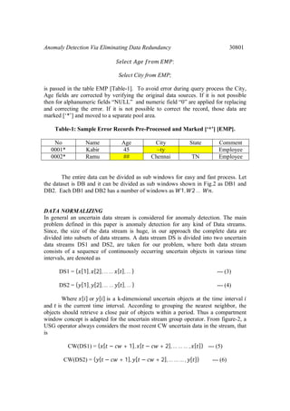 Anomaly Detection Via Eliminating Data Redundancy 30801
;
Select City from EMP;
is passed in the table EMP [Table-1]. To avoid error during query process the City,
Age fields are corrected by verifying the original data sources. If it is not possible
then for alphanumeric fields “NULL” and numeric field “0” are applied for replacing
and correcting the error. If it is not possible to correct the record, those data are
marked [‘*’] and moved to a separate pool area.
Table-1: Sample Error Records Pre-Processed and Marked [‘*’] [EMP].
No Name Age City State Comment
0001* Kabir 45 ~ty Employee
0002* Ramu ## Chennai TN Employee
The entire data can be divided as sub windows for easy and fast process. Let
the dataset is DB and it can be divided as sub windows shown in Fig.2 as DB1 and
DB2. Each DB1 and DB2 has a number of windows as 1, 2 … .
DATA NORMALIZING
In general an uncertain data stream is considered for anomaly detection. The main
problem defined in this paper is anomaly detection for any kind of Data streams.
Since, the size of the data stream is huge, in our approach the complete data are
divided into subsets of data streams. A data stream DS is divided into two uncertain
data streams DS1 and DS2, are taken for our problem, where both data stream
consists of a sequence of continuously occurring uncertain objects in various time
intervals, are denoted as
DS1 = { [1], [2],… … [ ], … } --- (3)
DS2 = { [1], [2],… … [ ], … } --- (4)
Where [ ] or [ ] is a k-dimensional uncertain objects at the time interval
and is the current time interval. According to grouping the nearest neighbor, the
objects should retrieve a close pair of objects within a period. Thus a compartment
window concept is adapted for the uncertain stream group operator. From figure-2, a
USG operator always considers the most recent CW uncertain data in the stream, that
is
CW(DS1) = { [ − + 1], [ − + 2],… … … , [ ]} --- (5)
CW(DS2) = { [ − + 1], [ − + 2], … … … , [ ]} --- (6)
 