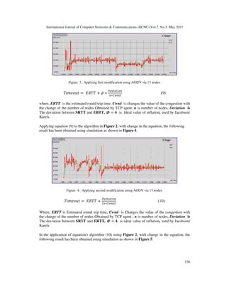 International Journal of Computer Networks & Communications (IJCNC) Vol.7, No.3, May 2015
156
Figure 3. Applying first modification using AODV via 15 nodes.
ܶ݅݉݁‫ݐݑ݋‬ = 	‫ܴܶܶܧ‬ + φ	 ∗
஽௘௩௜௔௧௜௢௡
௡∗஼௪௡ௗ
(9)
where, ERTT is the estimated round trip time, Cwnd is changes the value of the congestion with
the change of the number of nodes Obtained by TCP agent, n is number of nodes, Deviation is
The deviation between SRTT and ERTT, ΦΦΦΦ	 = ૝ is Ideal value of inflation, used by Jacobson/
Karels.
Applying equation (9) to the algorithm in Figure 2, with change in the equation, the following
result has been obtained using simulation as shown in Figure 4.
Figure 4. Applying second modification using AODV via 15 nodes.
ܶ݅݉݁‫ݐݑ݋‬ = 	‫ܴܶܶܧ‬ +
஽௘௩௜௔௧௜௢௡
(௡∗஼௪௡ௗ)
(10)
Where, ERTT is Estimated round trip time, Cwnd is Changes the value of the congestion with
the change of the number of nodes Obtained by TCP agent , n is number of nodes, Deviation is
The deviation between SRTT and ERTT, ΦΦΦΦ	 = ૝ is ideal value of inflation, used by Jacobson/
Karels.
In the application of equation's algorithm (10) using Figure 2, with change in the equation, the
following result has been obtained using simulation as shown in Figure 5.
 
