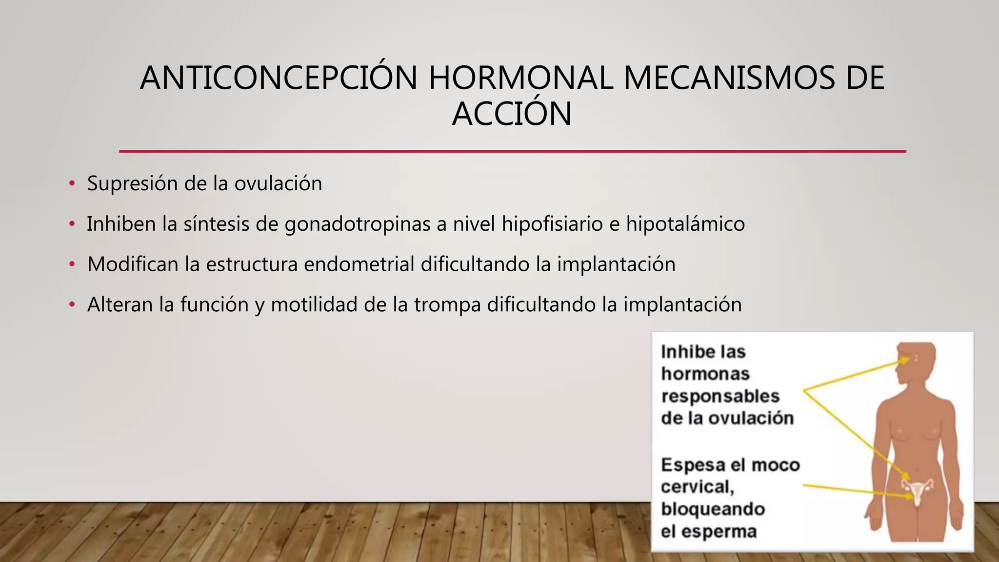 ANTICONCEPCIÓN HORMONAL MECANISMOS DE
ACCIÓN
• Supresión de la ovulación
• Inhiben la síntesis de gonadotropinas a nivel hipofisiario e hipotalámico
• Modifican la estructura endometrial dificultando la implantación
• Alteran la función y motilidad de la trompa dificultando la implantación
 