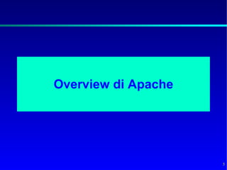 Overview di Apache




                     5
 
