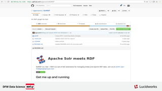 DFW Data Science
 