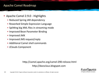 Apache	
  Camel	
  Roadmap


 Apache	
  Camel	
  2.9.0	
  -­‐	
  Highlights
     •   Reduced	
  Spring	
  JAR	
  dependency
     •   Reworked	
  Simple	
  Expression	
  Language
     •   Splisng	
  big	
  XML	
  ﬁles	
  in	
  streaming	
  mode
     •   Improved	
  Bean	
  Parameter	
  Binding
     •   Improved	
  JMX
     •   Improved	
  JMS	
  request/reply
     •   Addi6onal	
  Camel	
  shell	
  commands
     •   JClouds	
  Component




                                              hDp://camel.apache.org/camel-­‐290-­‐release.html
                                                      hDp://davsclaus.blogspot.com

62        Copyright	
  ©	
  2011	
  Progress	
  So3ware	
  Corpora6on	
  and/or	
  its	
  subsidiaries	
  or	
  aﬃliates.	
  All	
  rights	
  reserved.	
     A	
  Progress	
  So3ware	
  Company
 