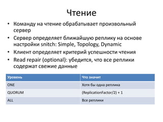 ЧтениеКоманду на чтение обрабатывает произвольный серверСервер определяет ближайшую реплику на основе настройки snitch: Simple, Topology, DynamicКлиент определяет критерий успешности чтенияRead repair (optional): убедится, что все реплики содержат свежие данные