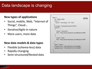 Data landscape is changing
New types of applications
• Social, mobile, Web, “Internet of
Things”, Cloud…
• Iterative/Agile in nature
• More users, more data
New data models & data types
• Flexible (schema-less) data
• Rapidly changing
• Semi-structured/Nested data
{
"data": [
"id": "X999_Y999",
"from": {
"name": "Tom Brady", "id": "X12"
},
"message": "Looking forward to 2014!",
"actions": [
{
"name": "Comment",
"link": "http://www.facebook.com/X99/posts Y999"
},
{
"name": "Like",
"link": "http://www.facebook.com/X99/posts Y999"
}
],
"type": "status",
"created_time": "2013-08-02T21:27:44+0000",
"updated_time": "2013-08-02T21:27:44+0000"
}
}
JSON
 