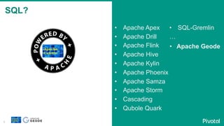 5
•  Apache Apex
•  Apache Drill
•  Apache Flink
•  Apache Hive
•  Apache Kylin
•  Apache Phoenix
•  Apache Samza
•  Apache Storm
•  Cascading
•  Qubole Quark
•  SQL-Gremlin
…
SQL?
•  Apache Geode
 