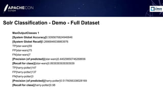 MaxOutputClasses 1
[System Global Accuracy]0.5095676824946846
[System Globel Recall]0.2686846038863976
TP{star-wars}59
FP{star-wars}75
FN{star-wars}7
[Precision (of predicted)]{star-wars}0.44029850746268656
[Recall for class)]{star-wars}0.8939393939393939
TP{harry-potter}147
FP{harry-potter}137
FN{harry-potter}3
[Precision (of predicted)]{harry-potter}0.5176056338028169
[Recall for class]{harry-potter}0.98
Solr Classification - Demo - Full Dataset
 