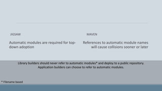 JIGSAW
Automatic modules are required for top-
down adoption
MAVEN
References to automatic module names
will cause collisions sooner or later
Library builders should never refer to automatic modules* and deploy to a public repository.
Application builders can choose to refer to automatic modules.
* Filename based
 