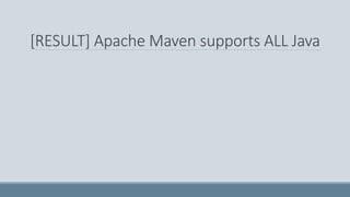 [RESULT] Apache Maven supports ALL Java
 