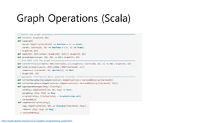 Graph Operations (Scala)
http://spark.apache.org/docs/1.6.2/graphx-programming-guide.html
 