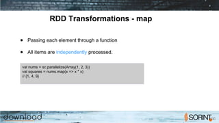 RDD Transformations - map
● Passing each element through a function
● All items are independently processed.
val nums = sc.parallelize(Array(1, 2, 3))
val squares = nums.map(x => x * x)
// {1, 4, 9}
 