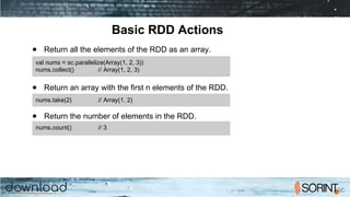 Basic RDD Actions
● Return all the elements of the RDD as an array.
● Return an array with the first n elements of the RDD.
● Return the number of elements in the RDD.
val nums = sc.parallelize(Array(1, 2, 3))
nums.collect() // Array(1, 2, 3)
nums.take(2) // Array(1, 2)
nums.count() // 3
 