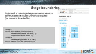 Stage boundaries
//stage 0
counts = sc.textFile("/path/to/input/")
.flatMap(lambda line: line.split(" "))
.map(lambda word: (word, 1))
//stage 1
.reduceByKey(lambda a, b: a + b)
counts.saveAsTextFile("/path/to/output/")
In general, a new stage begins whenever network
communication between workers is required
(for instance, in a shuffle).
 