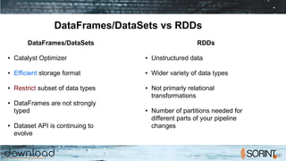 DataFrames/DataSets vs RDDs
DataFrames/DataSets
● Catalyst Optimizer
● Efficient storage format
● Restrict subset of data types
● DataFrames are not strongly
typed
● Dataset API is continuing to
evolve
RDDs
● Unstructured data
● Wider variety of data types
● Not primarly relational
transformations
● Number of partitions needed for
different parts of your pipeline
changes
 