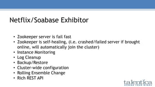 Netflix/Soabase Exhibitor
• Zookeeper server is fail fast
• Zookeeper is self-healing, (i.e. crashed/failed server if brought
online, will automatically join the cluster)
• Instance Monitoring
• Log Cleanup
• Backup/Restore
• Cluster-wide configuration
• Rolling Ensemble Change
• Rich REST API
 