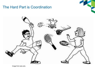 The Hard Part is Coordination

Image from wisc.edu

 