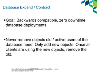 Database Expand / Contract

Goal: Backwards compatible, zero downtime
database deployments.
Never remove objects old / active users of the
database need. Only add new objects. Once all
clients are using the new objects, remove the
old.

See: http://exortech.com/blog/2009/02/01/weekly-release-blog-11-zerodowntime-database-deployment/

 