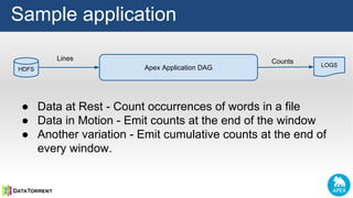 ● Data at Rest - Count occurrences of words in a file
● Data in Motion - Emit counts at the end of the window
● Another variation - Emit cumulative counts at the end of
every window.
Sample application
Apex Application DAGHDFS
LOGS
Lines Counts
 