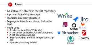 Recap
• All software is stored in the GIT repository
• A proven branching strategy
• Standard directory structure
• Deployment-tools are stored inside the
repo
• Tools used
§ A ticket system (Jira/Wrike etc)
§ A GIT server (Bitbucket/Gitlab/Github etc)
§ A GIT Client (any will do)
§ IDEs for PL/SQL and CSS, images Javascript
etc.
§ Flyway Community Edition
 