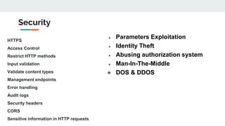 Security
HTTPS
Access Control
Restrict HTTP methods
Input validation
Validate content types
Management endpoints
Error handling
Audit logs
Security headers
CORS
Sensitive information in HTTP requests
● Parameters Exploitation
● Identity Theft
● Abusing authorization system
● Man-In-The-Middle
● DOS & DDOS
 