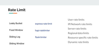 Rate Limit
User rate limits
IP/Network rate limits
Server rate limits
Regional data limits
Resource specific rate limits
Dynamic rate limits
Leaky Bucket
Fixed Window
Sliding Log
Sliding Window
express-rate-limit
hapi-ratelimiter
flask-limiter
 