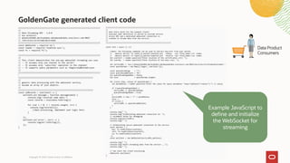 GoldenGate generated client code
Copyright © 2023, Oracle and/or its affiliates
Data Product
Consumers
Example JavaScript to
define and initialize
the WebSocket for
streaming
 