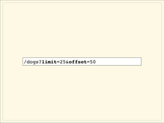 /dogs?limit=25&offset=50
 