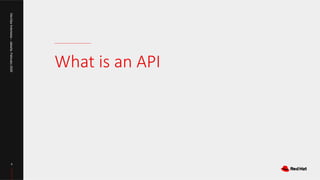 What is an API
6
DevOpsIndonesia–Jakarta,February2020
 