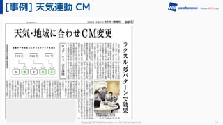 Copyright© Weathernews Inc. All rights reserved.
[事例] 天気連動 CM
14
 