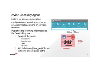 21
Service Discovery Agent
Listens for services information
Configured with a service account to
get/watch/list operations on services
resource
Publishes the following information to
the Service Registry:
1. Service Information
• Service name
• Listening ports
• Labels
• Metadata
2. API definitions (Swagger) if found
in known or configured paths
Manages
Service
information
API
definitions
Environment n
Service
Discovery
Agent
 