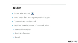 INTERCOM
▸ Knows who you are
▸ Has a lot of data about your product usage
▸ Communicate on-demand
▸ Provides "Omni Channel" Communication
▸ In-App Messaging
▸ Push Notiﬁcations
▸ Email
 