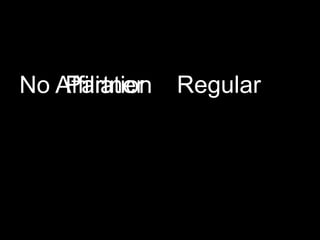 Partner
No Affiliation   Regular
 