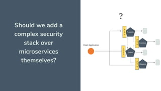 Should we add a
complex security
stack over
microservices
themselves?
?
A
U
T
H
A
U
T
H
A
U
T
H
A
U
T
H
 