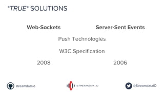 *TRUE* SOLUTIONS
Push Technologies
Web-Sockets Server-Sent Events
2008 2006
@StreamdataIOstreamdataio
W3C Specification
 