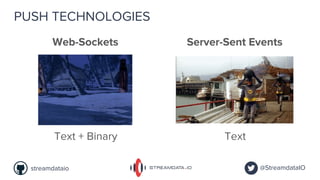 PUSH TECHNOLOGIES
Web-Sockets Server-Sent Events
Text + Binary Text
@StreamdataIOstreamdataio
 