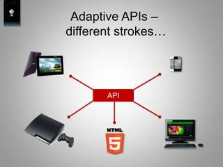 Adaptive APIs –
different strokes…




       API
 