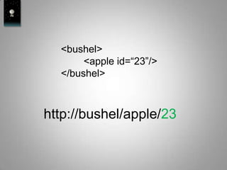 <bushel>
       <apple id=“23”/>
  </bushel>



http://bushel/apple/23
 