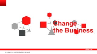 Copyright © 2013, Oracle and/or its affiliates. All rights reserved.22 Copyright © 2013, Oracle and/or its affiliates. All rights reserved.22
Change
the Business
 