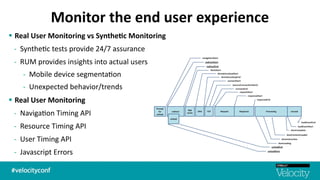Monitor	
  the	
  end	
  user	
  experience
§ Real	
  User	
  Monitoring	
  vs	
  Synthe7c	
  Monitoring	
  
-­‐ Synthe$c	
  tests	
  provide	
  24/7	
  assurance	
  
-­‐ RUM	
  provides	
  insights	
  into	
  actual	
  users	
  
-­‐ Mobile	
  device	
  segmenta$on	
  
-­‐ Unexpected	
  behavior/trends	
  
§ Real	
  User	
  Monitoring	
  
-­‐ Naviga$on	
  Timing	
  API	
  
-­‐ Resource	
  Timing	
  API	
  
-­‐ User	
  Timing	
  API	
  
-­‐ Javascript	
  Errors
 