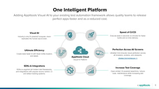 8
Visual AI
Industry’s only AI powered computer vision
replicates the human eye & brain.
SDKs & Integrations
SDKs to augment all modern test frameworks,
and integrations with popular source control, CI,
and defect tracking systems.
Perfection Across All Screens
Ultrafast Grid ensures visual perfection across
all browsers, screens, and viewports.
Ultrafast Grid Architecture >>
Speed of CI/CD
Execute tests in seconds vs minutes for faster
builds and on-time delivery.
Ultimate Eﬃciency
Create tests faster & with fewer brittle locators
and labels.
Increase Test Coverage
Open-ended, AI powered assertions, reduce
code, maintenance while increasing test
coverage.
Applitools Cloud
Visual AI Platform
One Intelligent Platform
Adding Applitools Visual AI to your existing test automation framework allows quality teams to release
perfect apps faster and as a reduced cost.
 