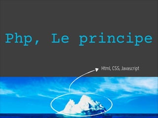 Php, Le principe
Html, CSS, Javascript
 