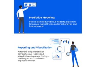 Approaches to automate the data processing in the market research