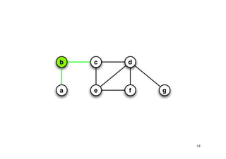 Approximation Algorithms