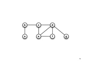 Approximation Algorithms