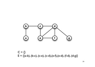 Approximation Algorithms